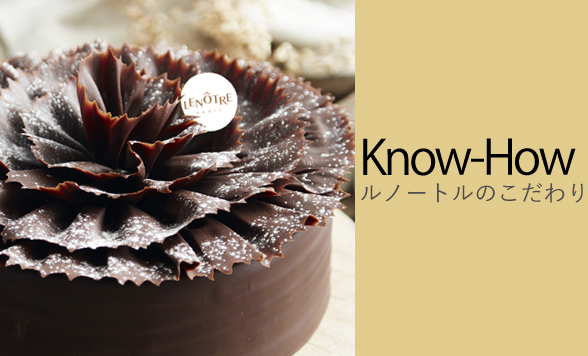 Know-how